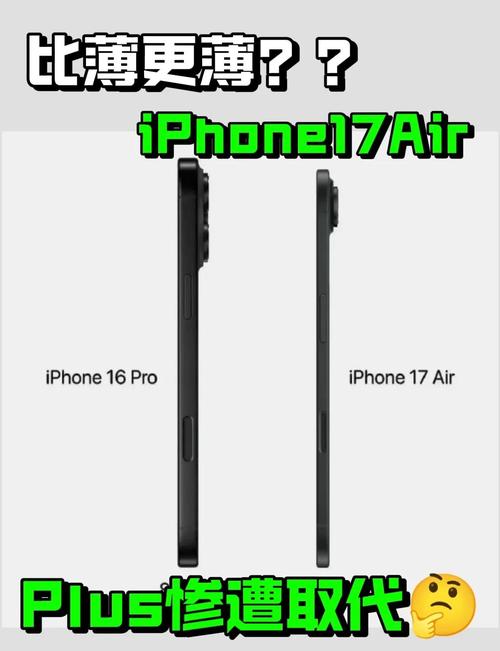 iPhone17 Air领衔，超薄手机大战再度上演！谁将问鼎最薄宝座？  第10张