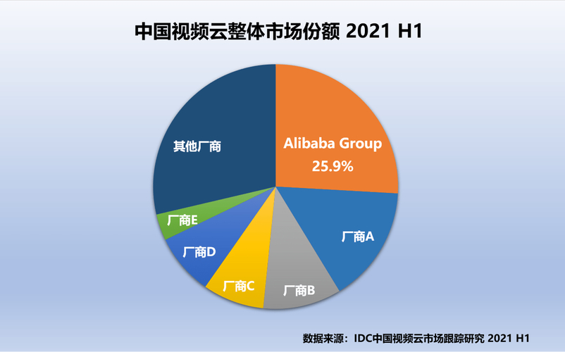 空刻如何凭借数字化手段在速食市场中连续四年稳居第一？  第6张