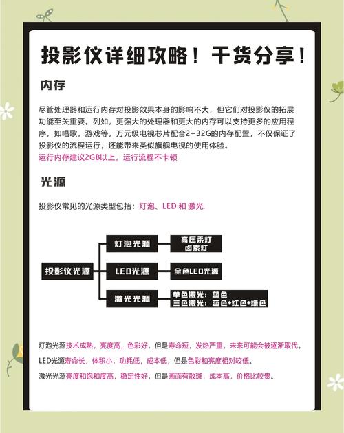 如何在卧室打造极致私人影院？这篇投影仪选购指南不容错过  第11张