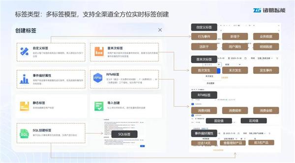 券商APP用户黏性低、体验同质化，如何突破增长瓶颈？  第6张