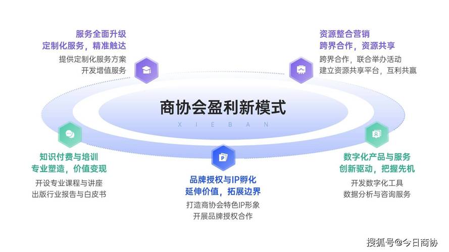 券商APP用户黏性低、体验同质化，如何突破增长瓶颈？  第10张