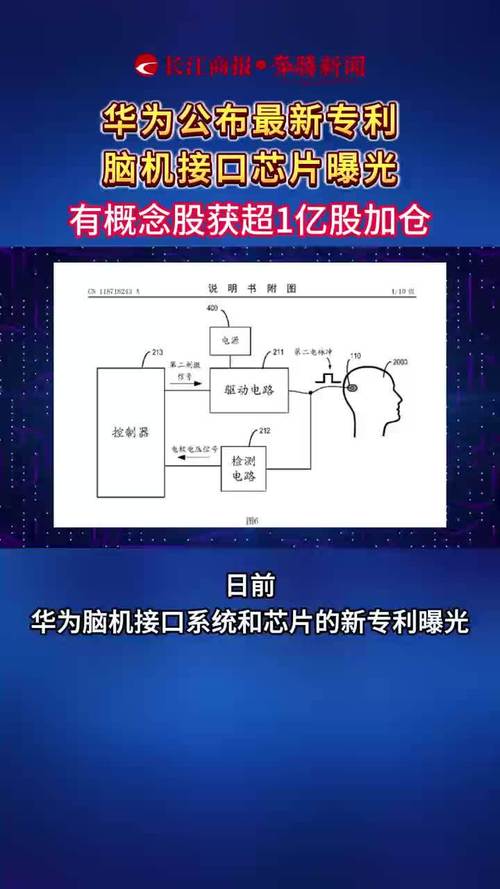 脑机接口技术大爆发！华为、Neuralink、Meta谁将引领未来？  第8张