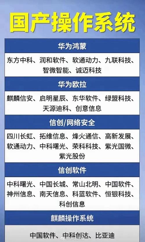 鸿蒙操作系统如何成为企业数智升级的必选项？揭秘顺丰、五粮液的选择