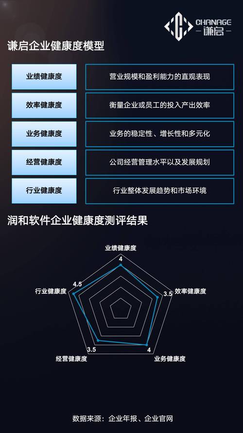 鸿蒙操作系统如何成为企业数智升级的必选项？揭秘顺丰、五粮液的选择  第4张