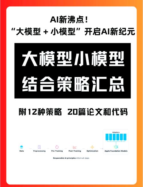 AI建模技术将如何彻底改变3D行业？揭开未来建模新纪元  第6张