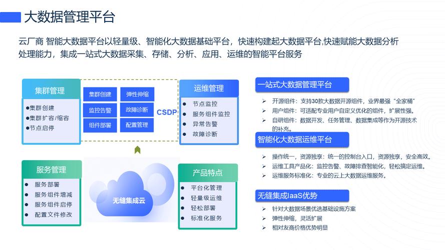 神雲科技如何用节能云和AI驱动服务器平台引领可持续计算新时代？  第2张