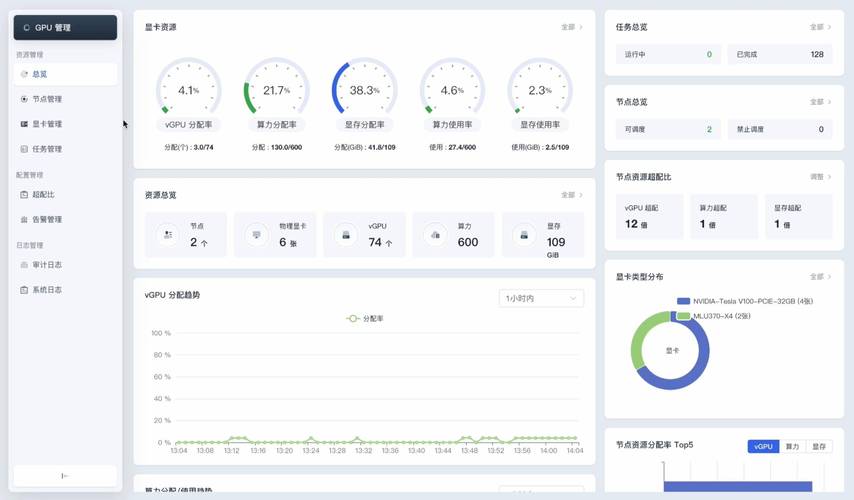 国产GPU云电脑迎来重大突破？MT vGPU 2.7.0驱动全面支持DX12  第3张