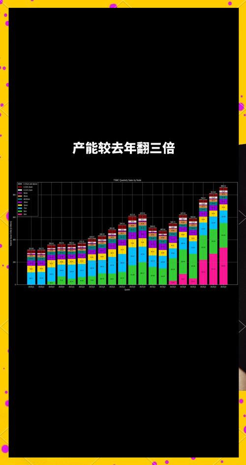 H20变身抢手货，涨价10万背后竟是AI推理需求爆发？  第9张