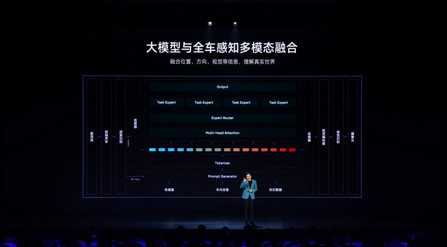 小米豪掷70亿！AI、OS、芯片三驾马车，谁将引领未来科技？