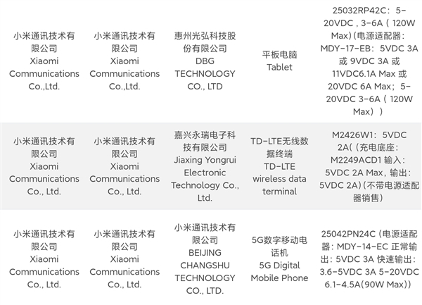 小米豪掷70亿！AI、OS、芯片三驾马车，谁将引领未来科技？  第8张