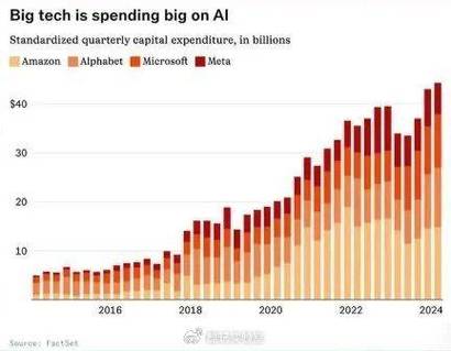 小米豪掷70亿！AI、OS、芯片三驾马车，谁将引领未来科技？  第10张