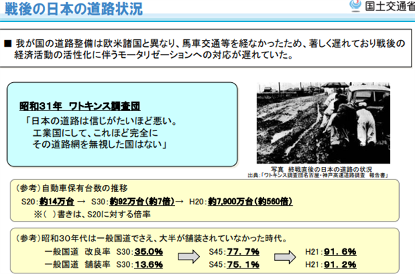 汽车新国标提案来袭！禁用虚拟操纵开关，反人类设计要凉凉？  第20张