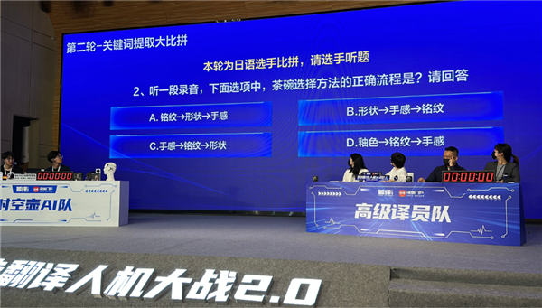 AI迅猛进步，替代焦虑成热点？人机大战背后真相惊人  第17张