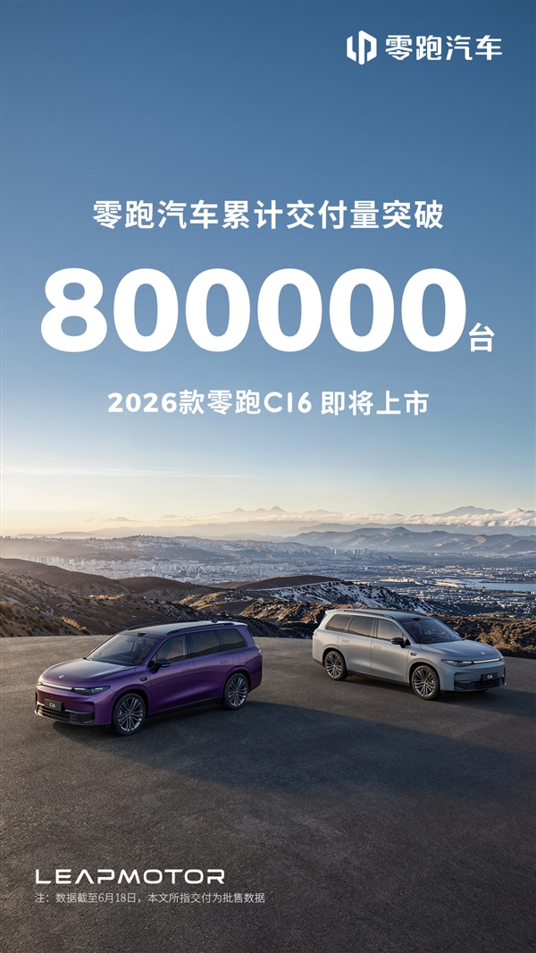 零跑汽车交付量突破80万台！凭何能后来居上超越小鹏蔚来？