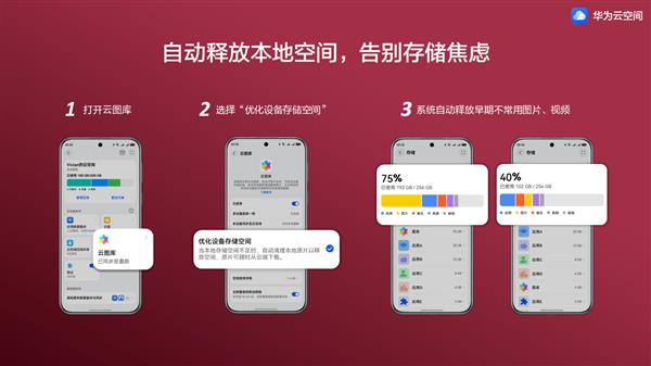 618焕新季！华为Pura 80系列手机，摄影大片轻松拍？  第5张