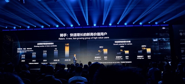 2025 年 MWC 大会上，华为徐直军强调洞察变化！增长机遇在哪？  第4张