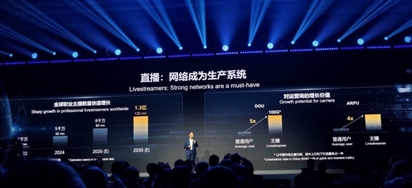 2025 年 MWC 大会上，华为徐直军强调洞察变化！增长机遇在哪？  第7张