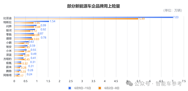 马斯克再陷嗑药传闻！纽约时报开火，他能自证清白？  第12张