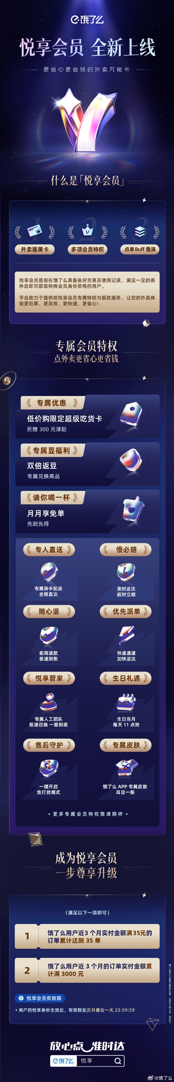 饿了么全国上线悦享会员！多项专属权益，这是要让用户爽翻的节奏？  第10张