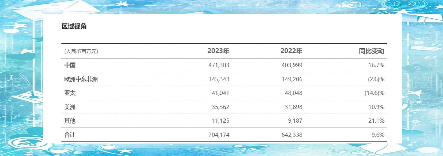 华为2024年分红方案出炉！每股分红1.41元，收益率高达18%，你心动了吗？