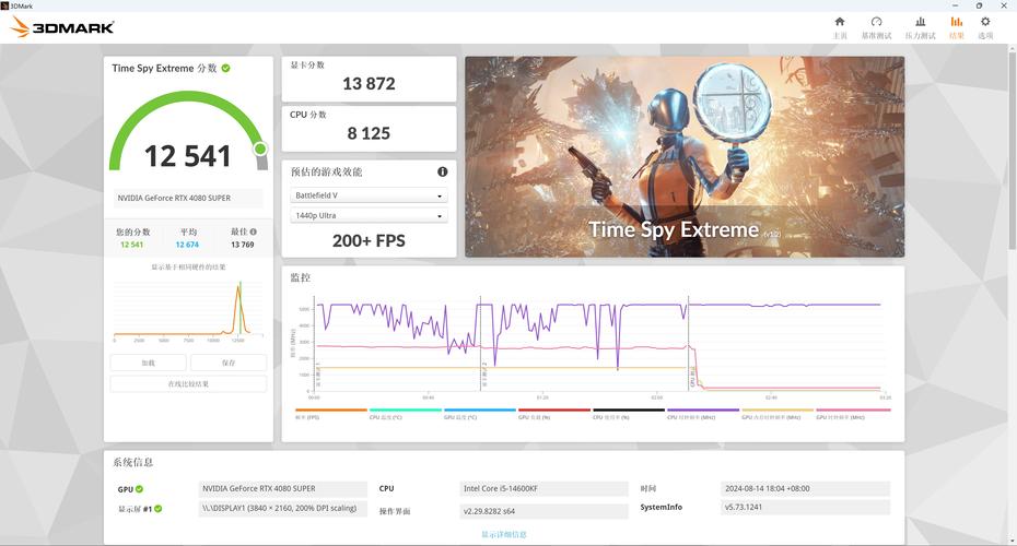 NVIDIA超级计算机24小时无休，DLSS技术如何让游戏帧率暴增？  第7张