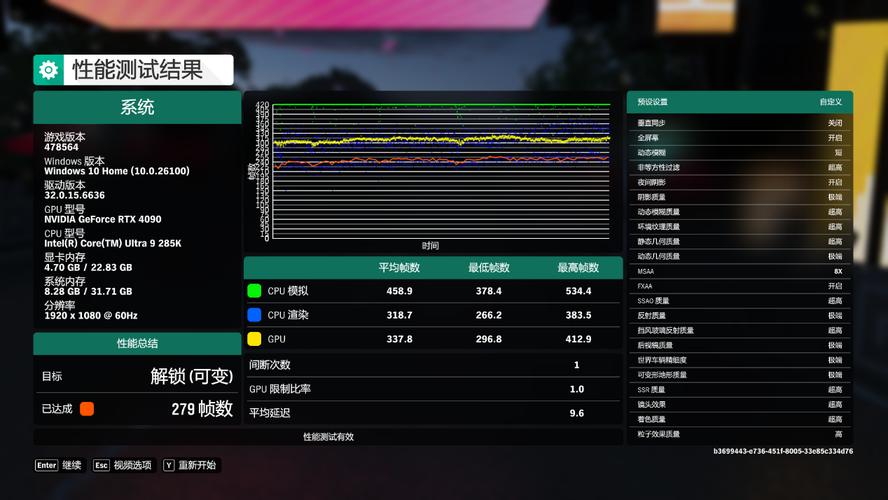 Intel酷睿Ultra 200S修复无效？游戏性能依旧让人失望  第7张