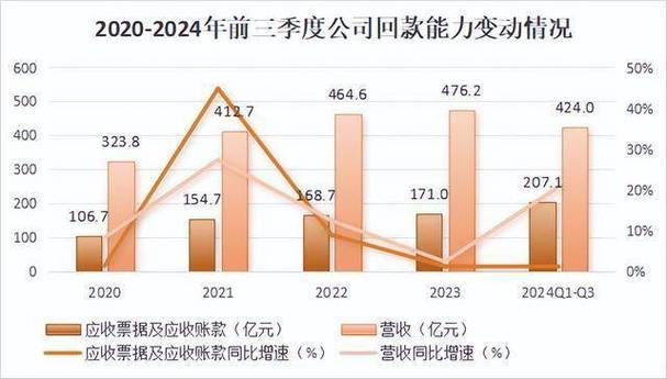 中国高科技崛起！全洋光电如何打破国外技术垄断，创造年收入3亿？  第11张