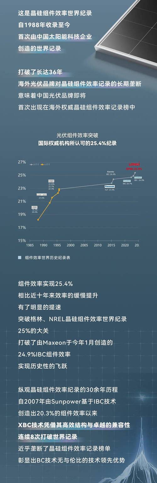 中国高科技崛起！全洋光电如何打破国外技术垄断，创造年收入3亿？  第9张