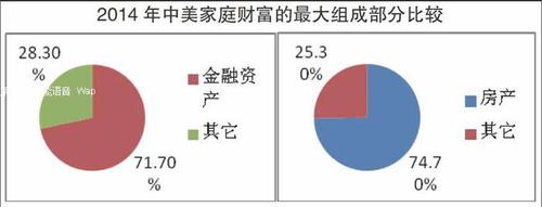 NVIDIA员工财富自由之路：3亿股票收入损失背后的真相是什么？  第4张