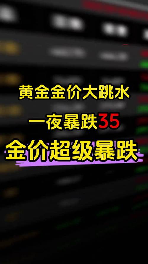 黄金价格为何在关键时刻突然暴跌？背后隐藏的市场逻辑让人  第8张