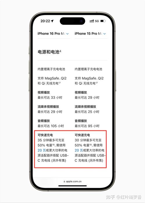 iPhone 17系列快充功率曝光，为何仍落后于安卓旗舰？