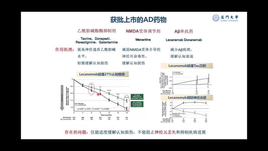 阿尔茨海默病竟然可以通过手术治疗？西安交大医院手术成功案例震惊医学界  第9张