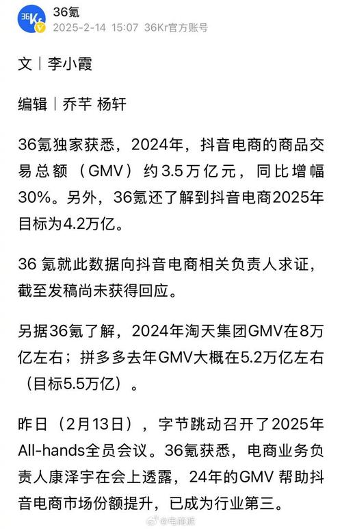 抖音电商悄然崛起，为何能稳坐行业第三把交椅？  第7张