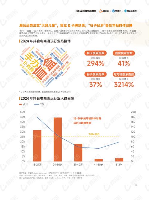 抖音电商悄然崛起，为何能稳坐行业第三把交椅？  第10张