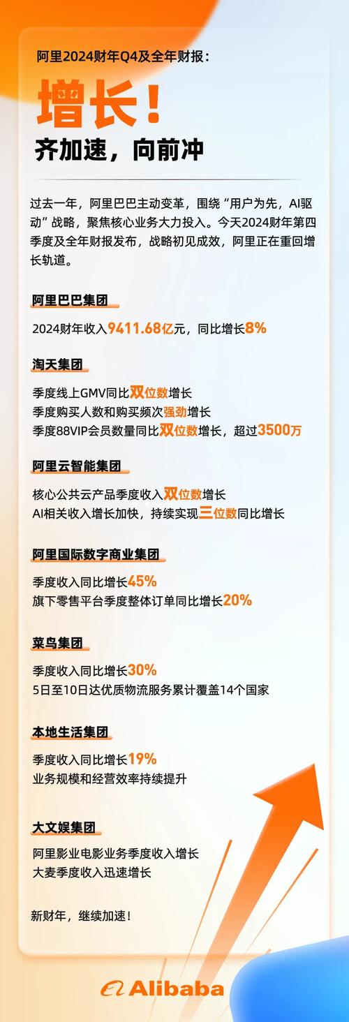 百度2024财报发布! 总营收下滑1%背后的秘密?  第10张