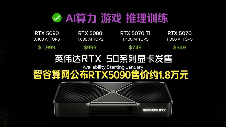 Physx技术即将彻底退出历史舞台？NVIDIA RTX 50系列显卡已不再支持  第11张