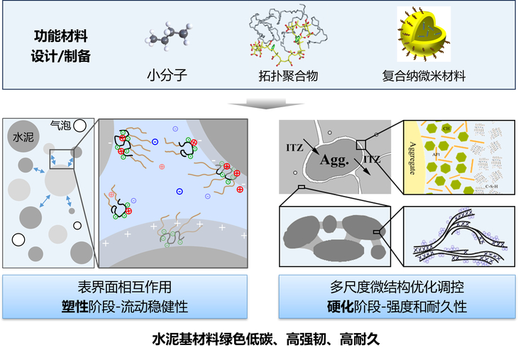 如何突破高温传感技术瓶颈？新型热敏材料揭秘  第3张