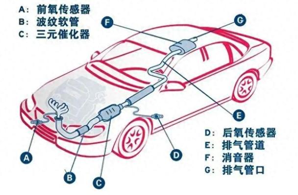 如何突破高温传感技术瓶颈？新型热敏材料揭秘  第4张