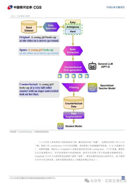 DeepSeek创始人为何低调现身技术论文？NSA技术将如何颠覆下一代语言模型？  第4张