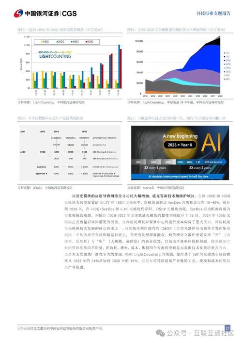 DeepSeek创始人为何低调现身技术论文？NSA技术将如何颠覆下一代语言模型？  第7张