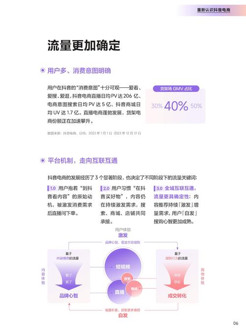 微信小店迎来AI革命！微盟WIME如何颠覆电商运营？  第8张