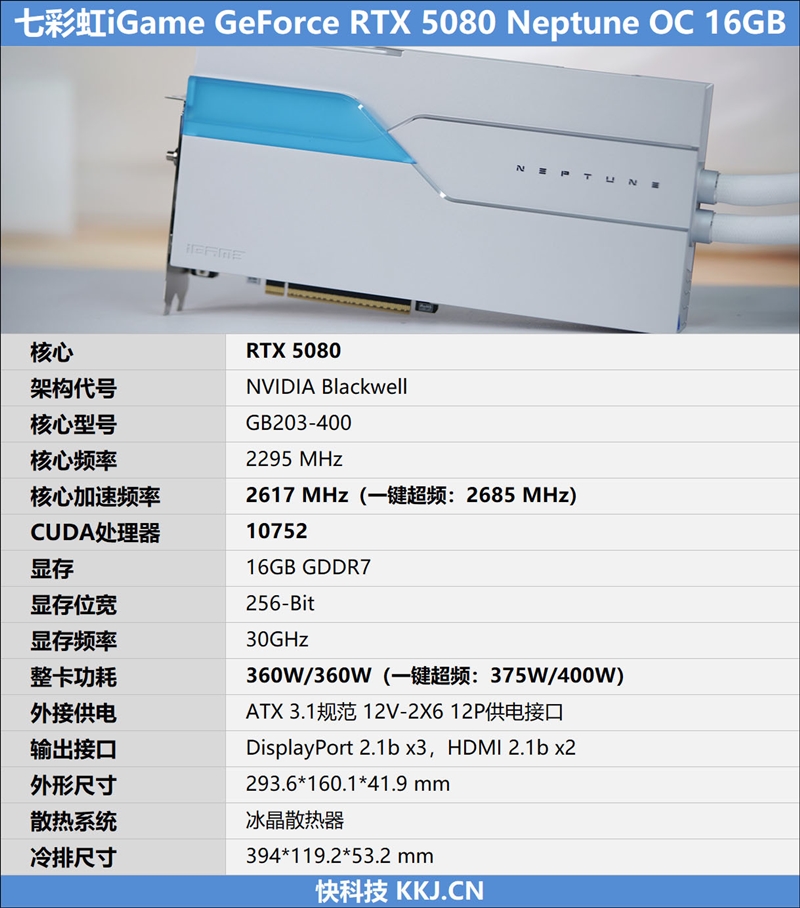 七彩虹iGame RTX 5080 Neptune OC 16GB：水冷显卡的巅峰之作，你敢挑战吗？  第10张