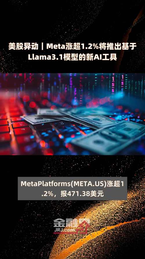 Meta连涨20天后，LlamaCon大会能否引领AI新浪潮？  第6张