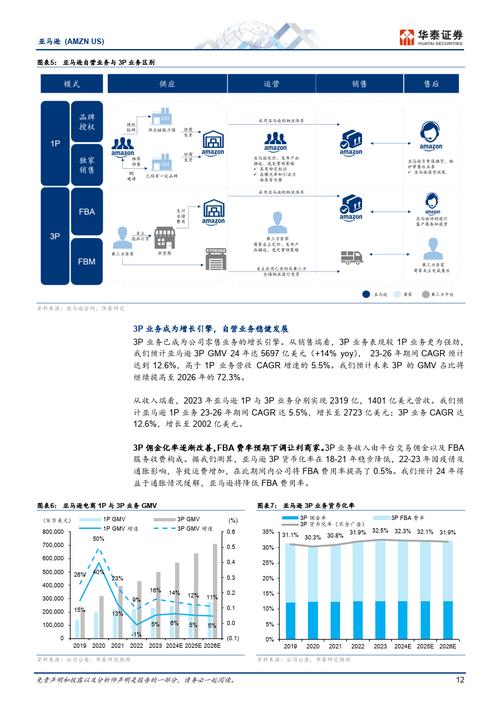 Meta连涨20天后，LlamaCon大会能否引领AI新浪潮？  第10张