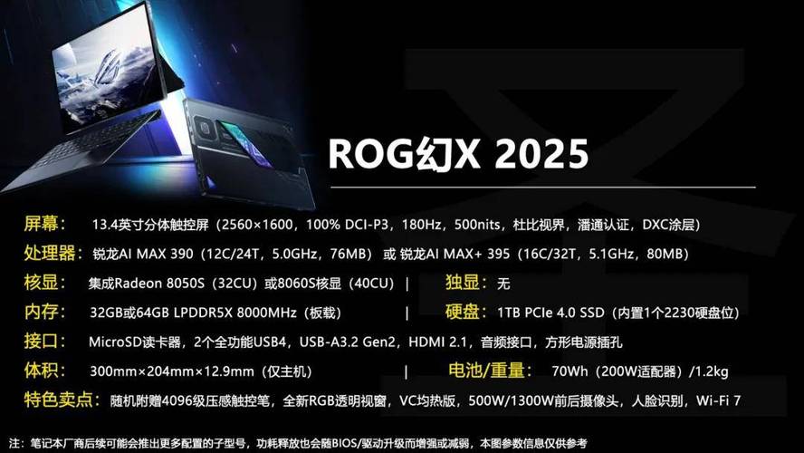 华硕ROG幻X 2025震撼来袭！史上最强核显Radeon 8060S，性能超越RTX 4070，你敢信？  第12张