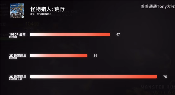 华硕ROG幻X 2025震撼来袭！史上最强核显Radeon 8060S，性能超越RTX 4070，你敢信？  第17张