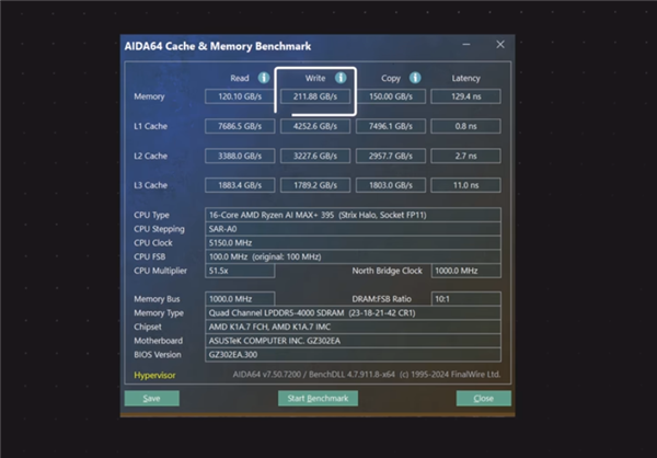 华硕ROG幻X 2025震撼来袭！史上最强核显Radeon 8060S，性能超越RTX 4070，你敢信？  第3张