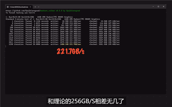 华硕ROG幻X 2025震撼来袭！史上最强核显Radeon 8060S，性能超越RTX 4070，你敢信？  第4张