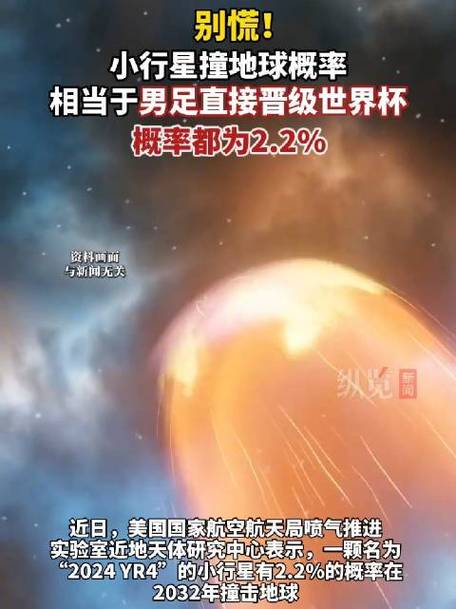 小行星2024 YR4撞击地球概率飙升！比国足晋级世界杯概率还高，人类准备好了吗？  第5张