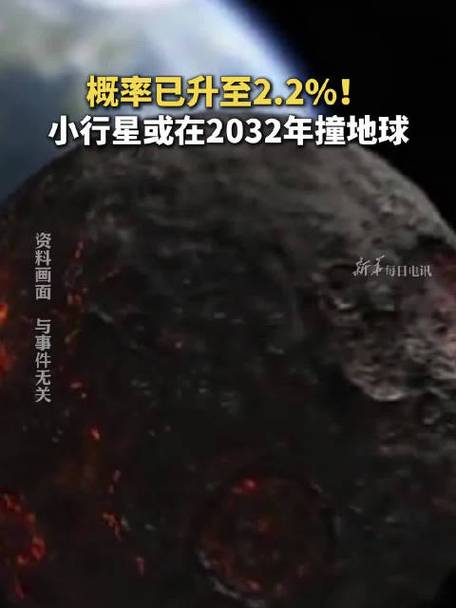 小行星2024 YR4撞击地球概率飙升！比国足晋级世界杯概率还高，人类准备好了吗？  第10张